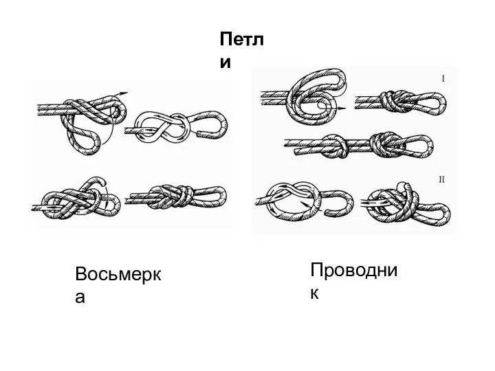 Петли Восьмерка Проводник