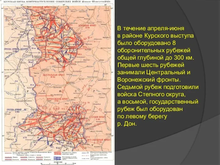 В течение апреля-июня в районе Курского выступа было оборудовано 8 оборонительных