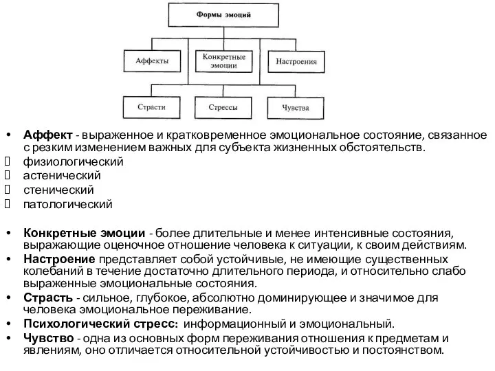 Аффект - выраженное и кратковременное эмоциональное состояние, связанное с резким изменением