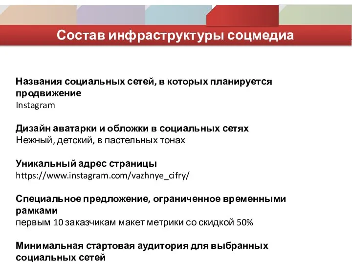 Состав инфраструктуры соцмедиа Названия социальных сетей, в которых планируется продвижение Instagram