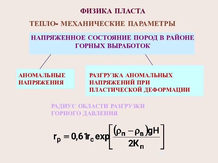 ФИЗИКА ПЛАСТА ТЕПЛО- МЕХАНИЧЕСКИЕ ПАРАМЕТРЫ НАПРЯЖЕННОЕ СОСТОЯНИЕ ПОРОД В РАЙОНЕ ГОРНЫХ