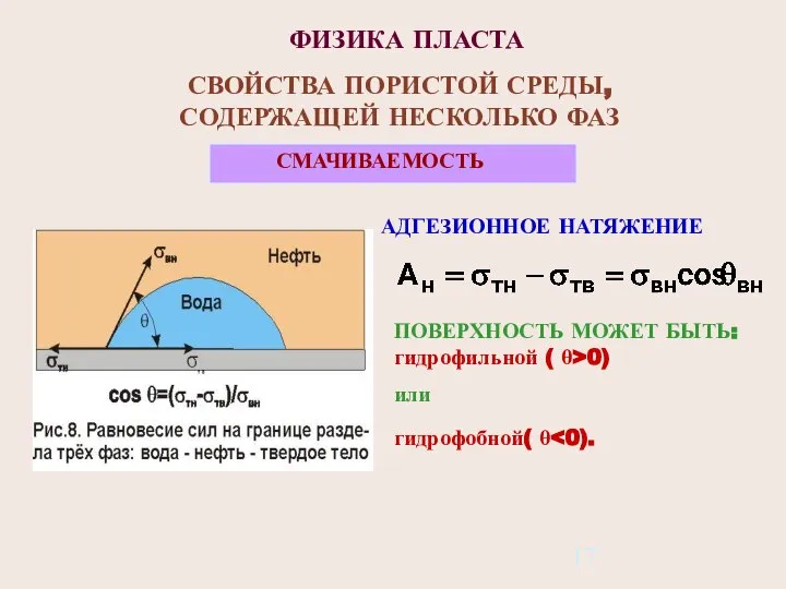 ФИЗИКА ПЛАСТА СВОЙСТВА ПОРИСТОЙ СРЕДЫ, СОДЕРЖАЩЕЙ НЕСКОЛЬКО ФАЗ СМАЧИВАЕМОСТЬ АДГЕЗИОННОЕ НАТЯЖЕНИЕ