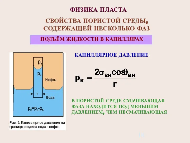 ФИЗИКА ПЛАСТА СВОЙСТВА ПОРИСТОЙ СРЕДЫ, СОДЕРЖАЩЕЙ НЕСКОЛЬКО ФАЗ ПОДЪЁМ ЖИДКОСТИ В