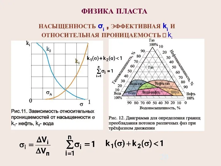 ФИЗИКА ПЛАСТА НАСЫЩЕННОСТЬ σi , ЭФФЕКТИВНАЯ ki И ОТНОСИТЕЛЬНАЯ ПРОНИЦАЕМОСТЬ ki