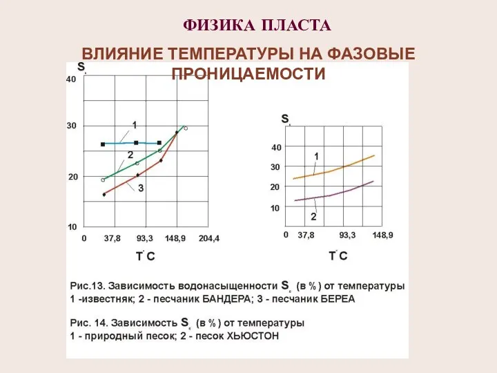 ФИЗИКА ПЛАСТА ВЛИЯНИЕ ТЕМПЕРАТУРЫ НА ФАЗОВЫЕ ПРОНИЦАЕМОСТИ