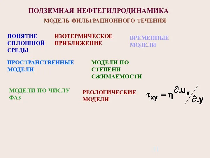 ПОДЗЕМНАЯ НЕФТЕГИДРОДИНАМИКА МОДЕЛЬ ФИЛЬТРАЦИОННОГО ТЕЧЕНИЯ ПОНЯТИЕ СПЛОШНОЙ СРЕДЫ ИЗОТЕРМИЧЕСКОЕ ПРИБЛИЖЕНИЕ ВРЕМЕННЫЕ