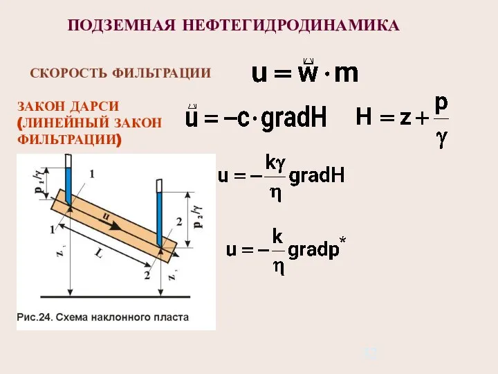 ПОДЗЕМНАЯ НЕФТЕГИДРОДИНАМИКА СКОРОСТЬ ФИЛЬТРАЦИИ ЗАКОН ДАРСИ (ЛИНЕЙНЫЙ ЗАКОН ФИЛЬТРАЦИИ)