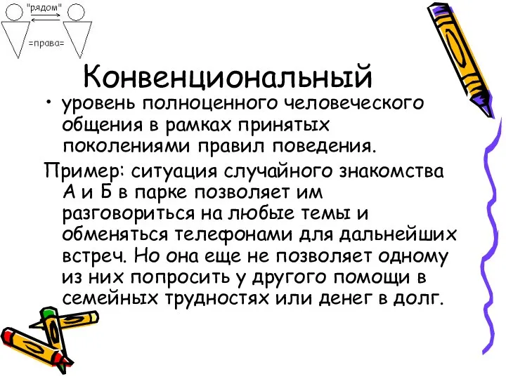 Конвенциональный уровень полноценного человеческого общения в рамках принятых поколениями правил поведения.