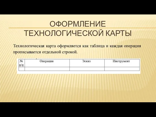 ОФОРМЛЕНИЕ ТЕХНОЛОГИЧЕСКОЙ КАРТЫ Технологическая карта оформляется как таблица и каждая операция прописывается отдельной строкой.