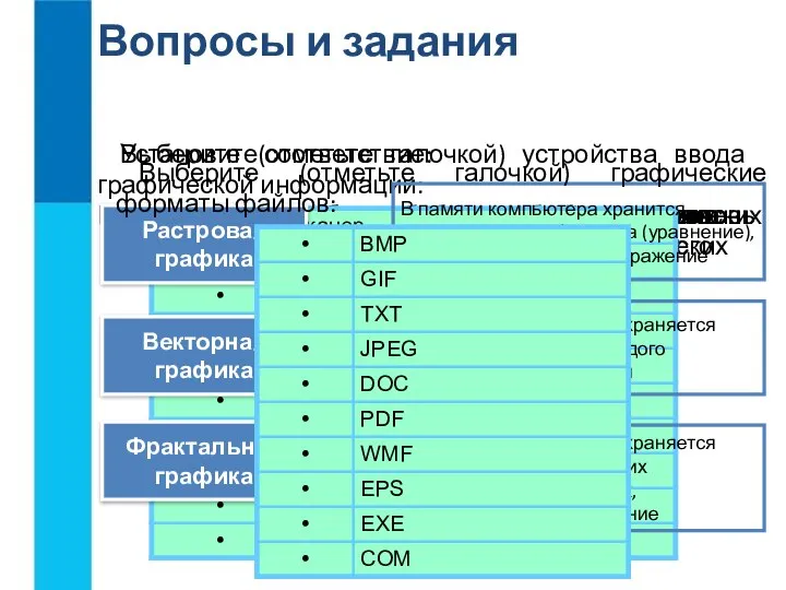 Вопросы и задания Что такое компьютерная графика? Перечислите основные сферы применения