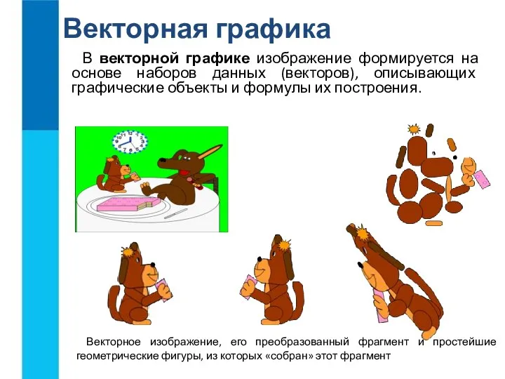 Векторная графика В векторной графике изображение формируется на основе наборов данных