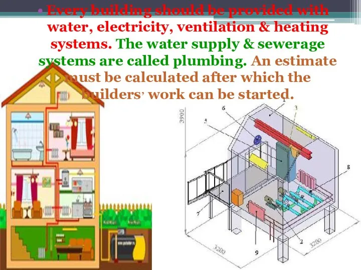 Every building should be provided with water, electricity, ventilation & heating