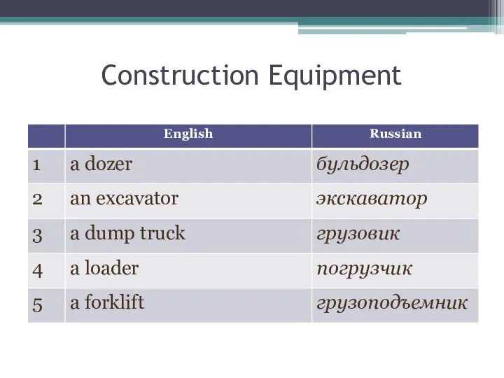 Construction Equipment