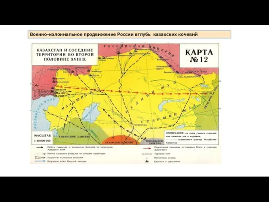 Военно-колониальное продвижение России вглубь казахских кочевий