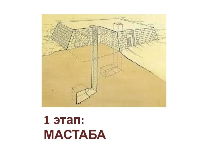 1 этап: МАСТАБА