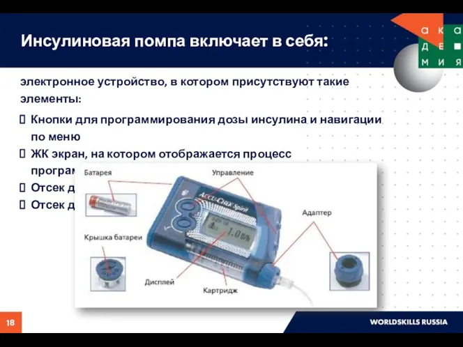 Инсулиновая помпа включает в себя: электронное устройство, в котором присутствуют такие