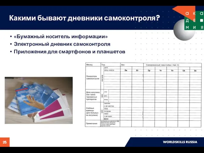 Какими бывают дневники самоконтроля? «Бумажный носитель информации» Электронный дневник самоконтроля Приложения для смартфонов и планшетов