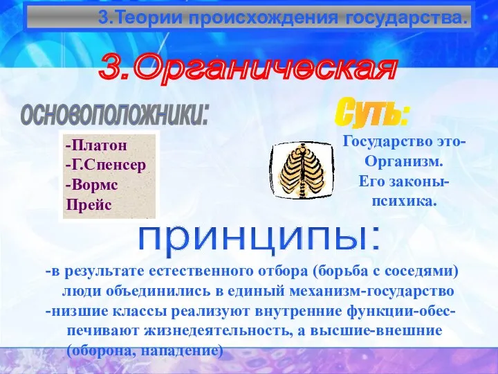 3.Теории происхождения государства. 3.Органическая основоположники: -Платон -Г.Спенсер -Вормс Прейс Суть: принципы: