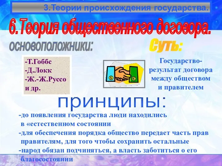 3.Теории происхождения государства. 6.Теория общественного договора. основоположники: -Т.Гоббс -Д.Локк -Ж.-Ж.Руссо и