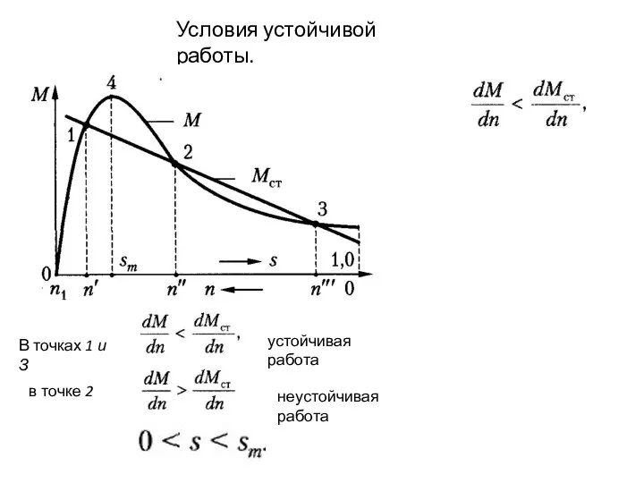 Условия устойчивой работы. В точках 1 и З в точке 2 устойчивая работа неустойчивая работа