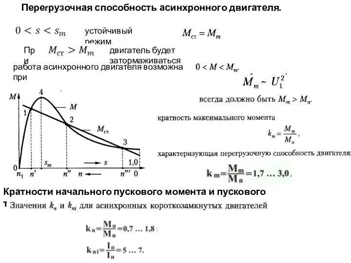 Переrрузочная способность асинхронного двигателя. устойчивый режим При двигатель будет затормаживаться работа