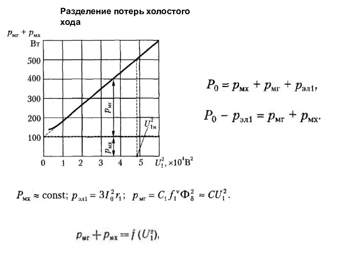 Разделение потерь холостого хода