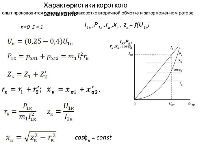 Характеристики короткого замыкания n=0 S = 1 I1к ,P1к ,rк ,xк