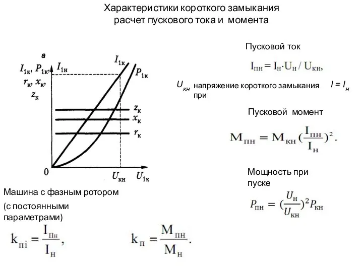 Характеристики короткого замыкания расчет пускового тока и момента Машина с фазным