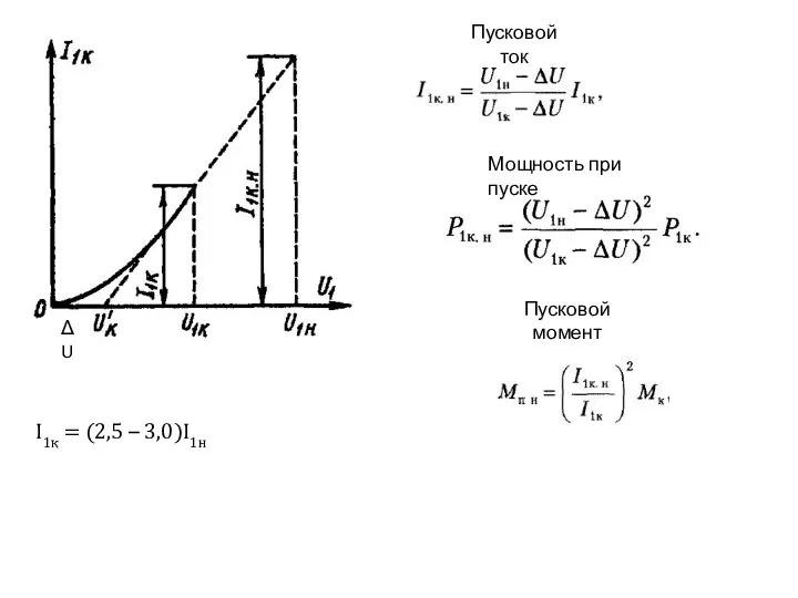 Пусковой ток Мощность при пуске Пусковой момент ΔU I1к = (2,5 – 3,0)I1н