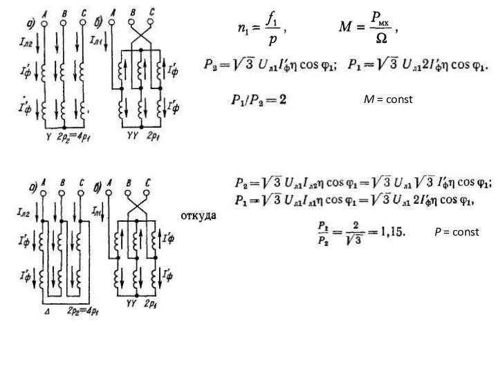 M = const P = const