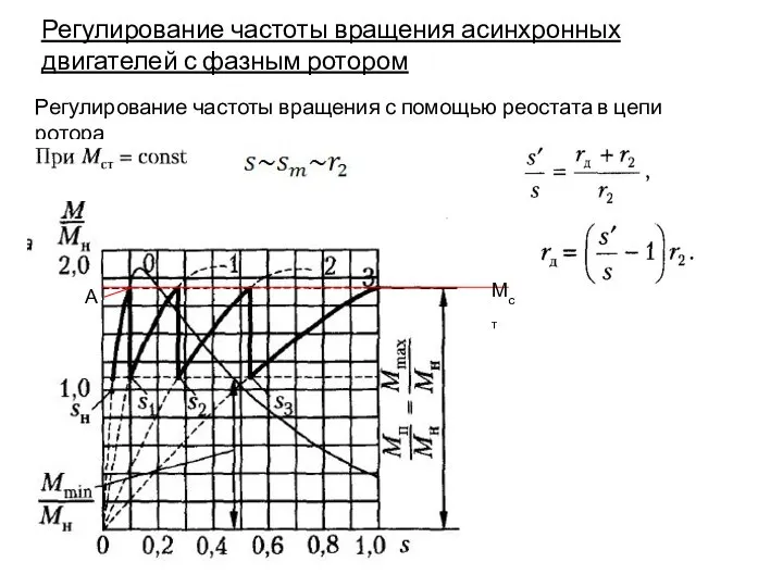 Регулирование частоты вращения асинхронных двигателей с фазным ротором Регулирование частоты вращения