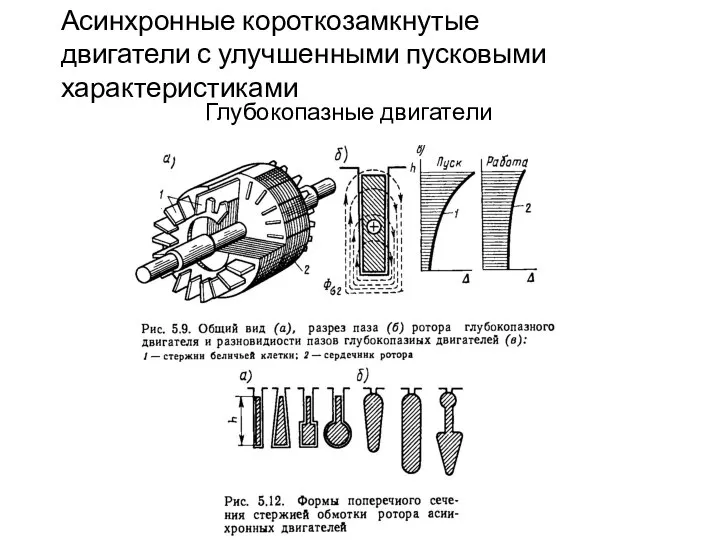 Глубокопазные двигатели Асинхронные короткозамкнутые двигатели с улучшенными пусковыми характеристиками