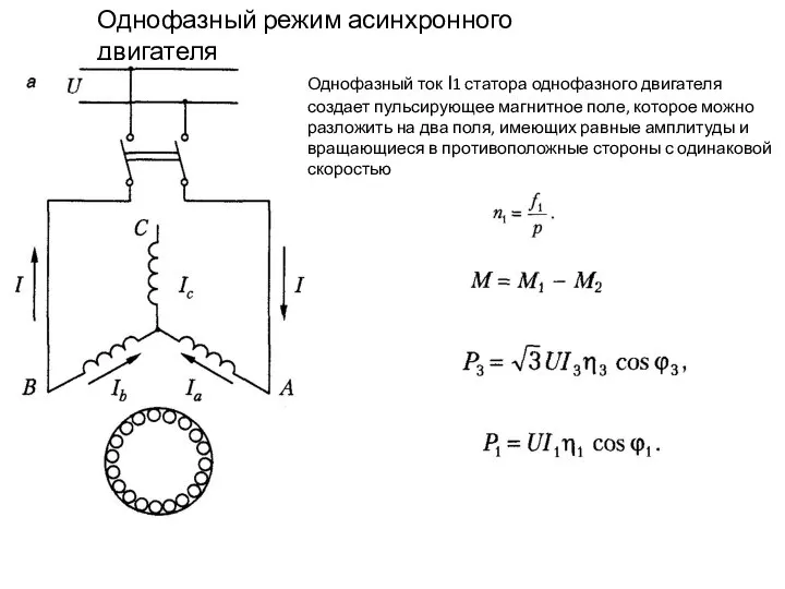 Однофазный режим асинхронного двигателя Однофазный ток I1 статора однофазного двигателя создает