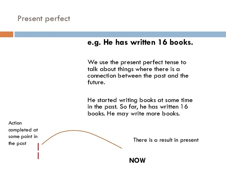 e.g. He has written 16 books. We use the present perfect