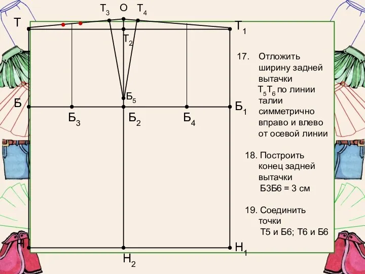 Т Б Н Б1 Т1 Н1 Б2 Т2 Н2 О Отложить