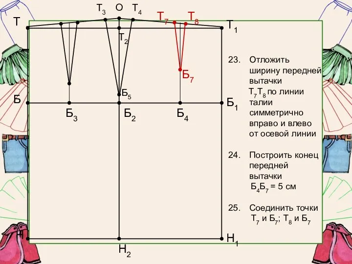 Т Б Н Б1 Т1 Н1 Б2 Т2 Н2 О Отложить