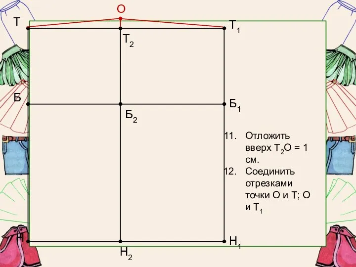 Т Б Н Б1 Т1 Н1 Б2 Т2 Н2 Отложить вверх