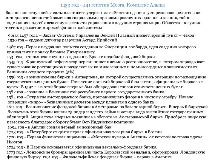 1433 год - 441 генотип Мозга, Комплекс Альпы Баланс пошатнувшейся силы