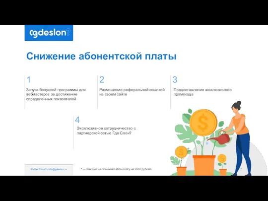 Снижение абонентской платы ©«Где Cлон?» info@gdeslon.ru 1 Запуск бонусной программы для