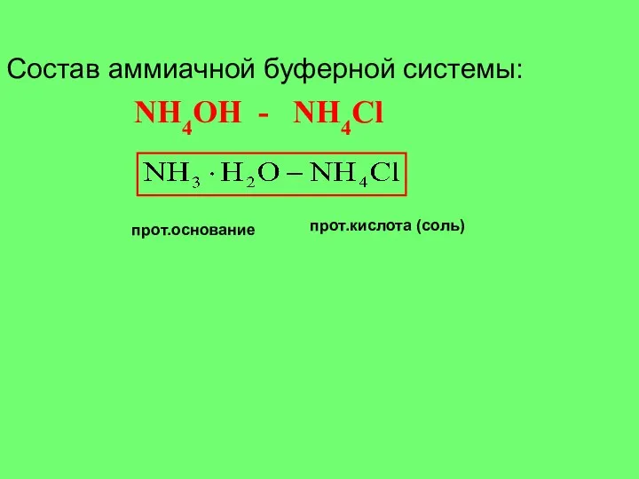 Состав аммиачной буферной системы: NH4OH - NH4Cl прот.основание прот.кислота (соль)