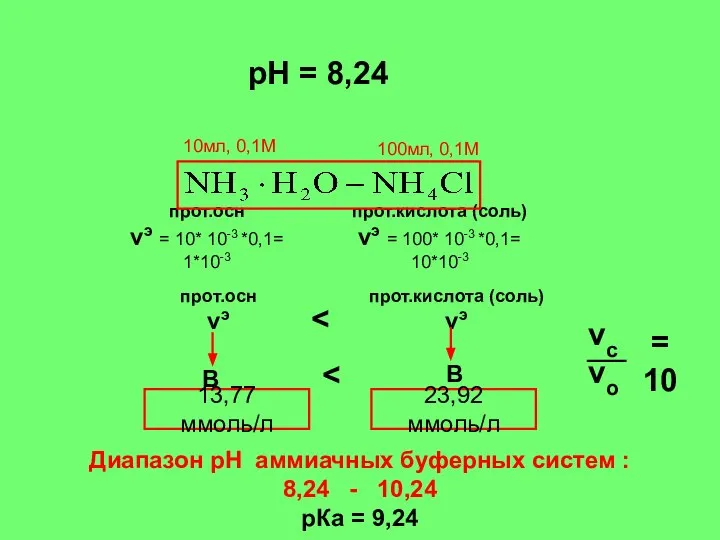 прот.осн νэ = 10* 10-3 *0,1= 1*10-3 10мл, 0,1М 100мл, 0,1М