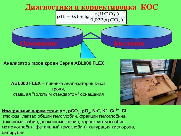 Диагностика и корректировка КОС Основание Кислота Анализатор газов крови Серия ABL800