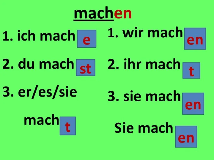 machen 1. ich mach 2. du mach 3. er/es/sie mach 1.