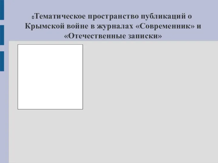 Тематическое пространство публикаций о Крымской войне в журналах «Современник» и «Отечественные записки»