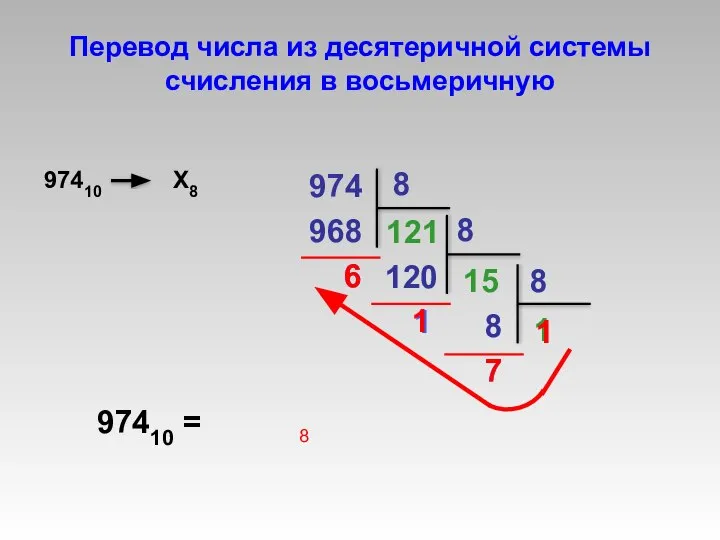 Перевод числа из десятеричной системы счисления в восьмеричную 974 8 968