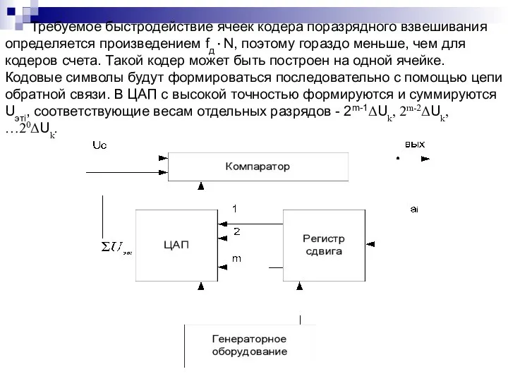 Требуемое быстродействие ячеек кодера поразрядного взвешивания определяется произведением fд·N, поэтому гораздо