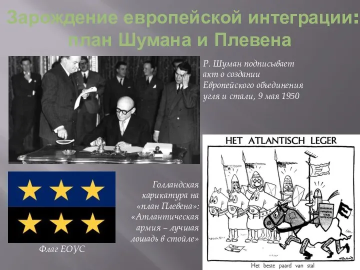 Зарождение европейской интеграции: план Шумана и Плевена Р. Шуман подписывает акт