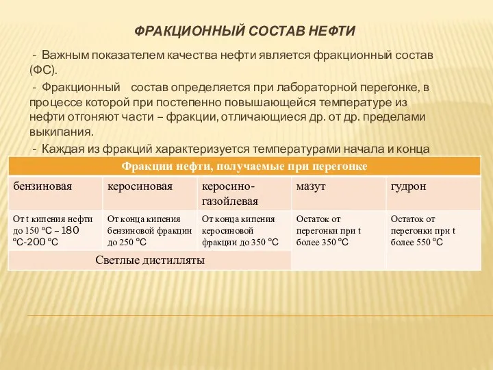 ФРАКЦИОННЫЙ СОСТАВ НЕФТИ - Важным показателем качества нефти является фракционный состав