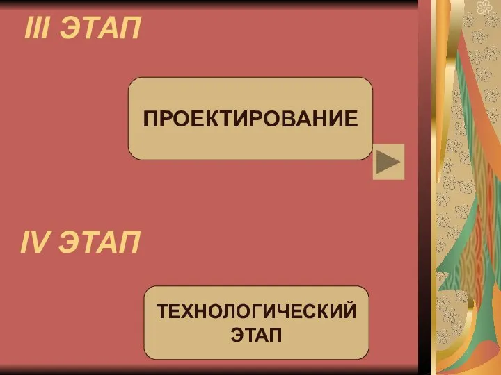 III ЭТАП IV ЭТАП ПРОЕКТИРОВАНИЕ ТЕХНОЛОГИЧЕСКИЙ ЭТАП