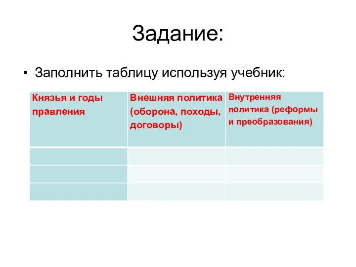 Задание: Заполнить таблицу используя учебник: